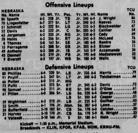 1976 Nebraska-TCU lineups